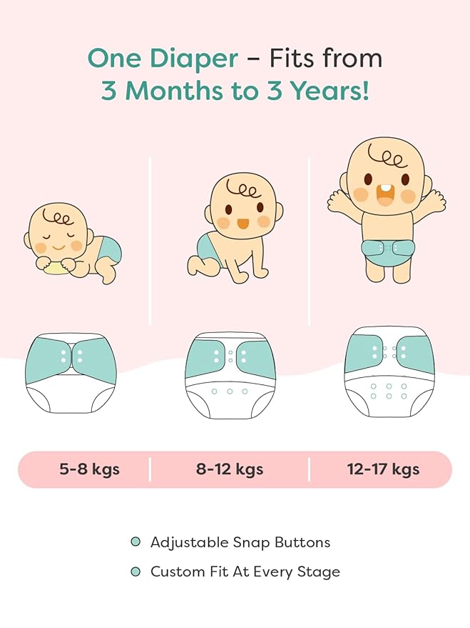 Adjustable Reusable Cloth Diapers Leak-Proof & Fits 3M–3Y (5–17kg)