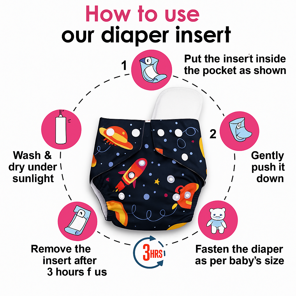 Printed Reusable Adjustable Cloth Diapers for Babies with Inserts - Pack of 2