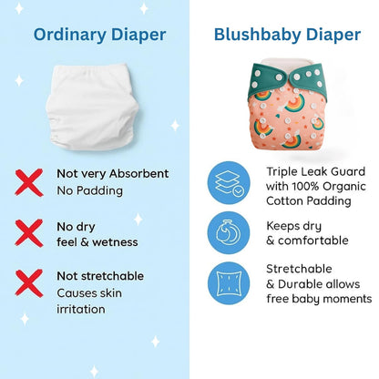 Printed Reusable Cloth Diapers for Babies | Adjustable | 4 Diapers + Inserts