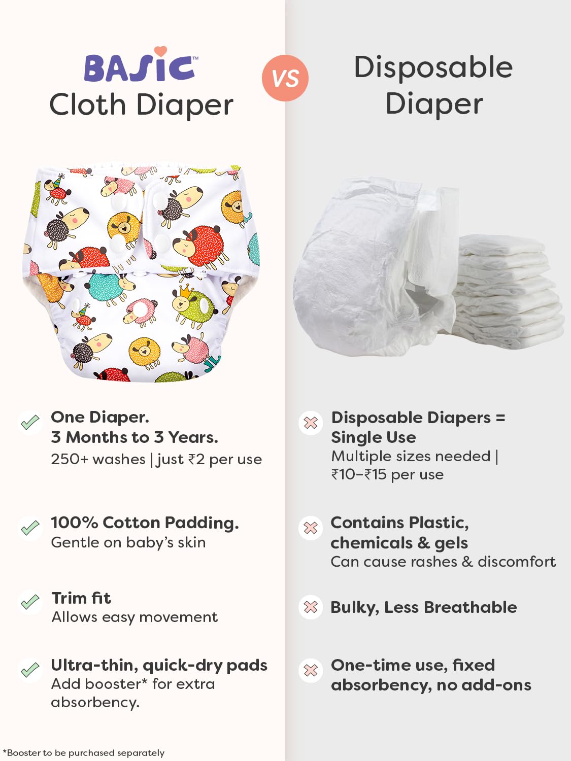 Adjustable Reusable Cloth Diapers Leak-Proof & Fits 3M–3Y (5–17kg)