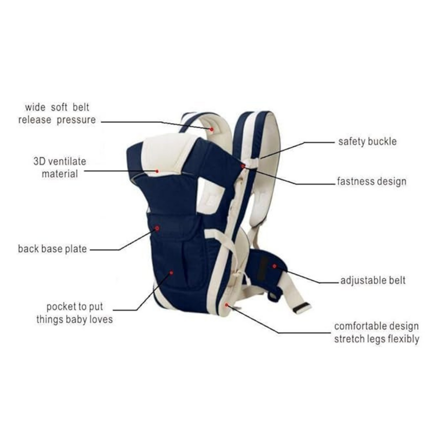 4-in-1 Adjustable Baby Carrier Bag with Safety Belt