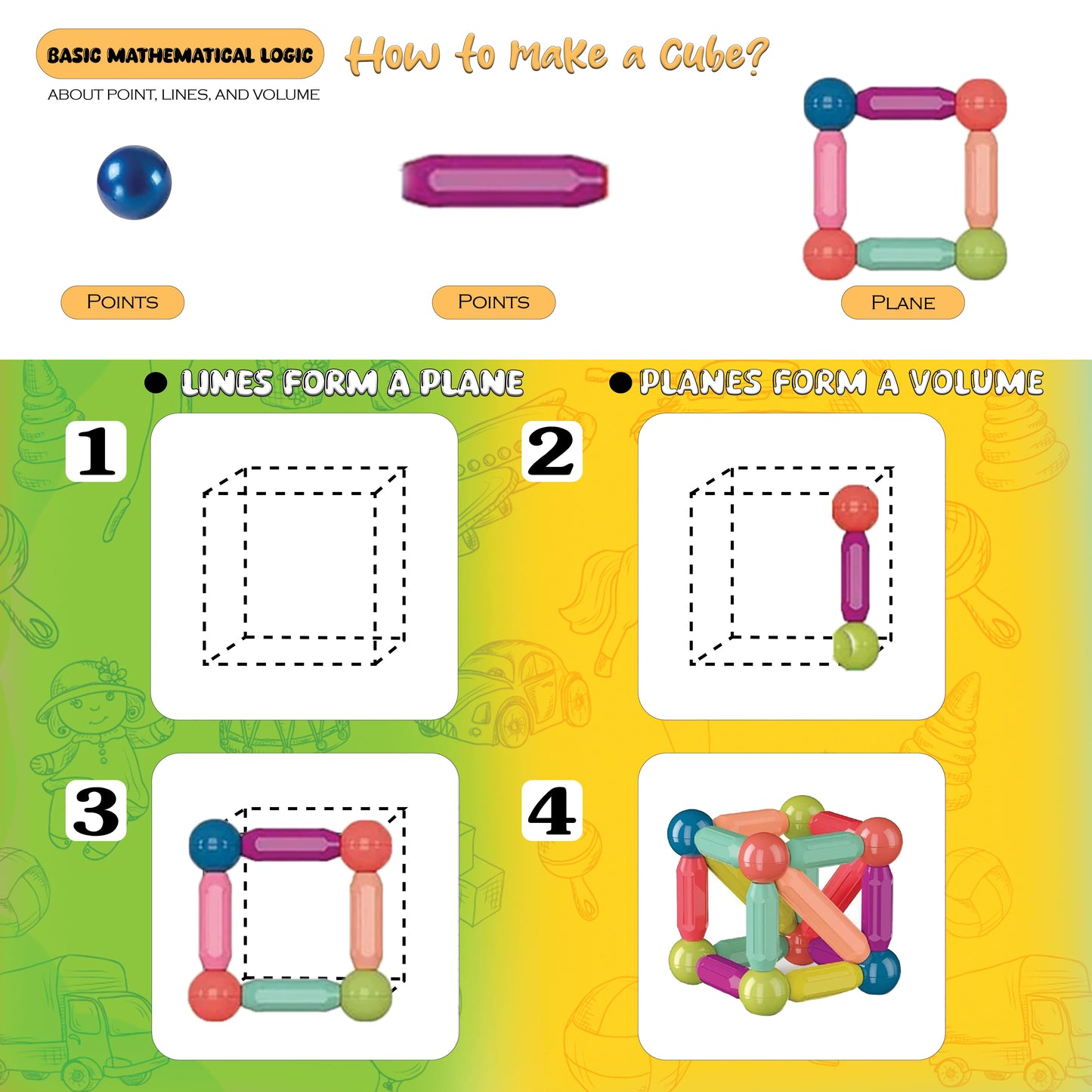 Magnetic Sticks & Balls Building Blocks Set