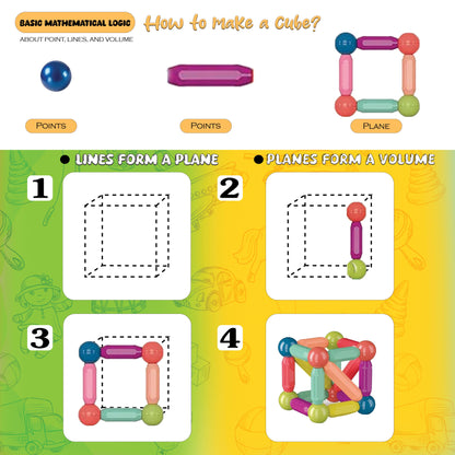 Magnetic Sticks & Balls Building Blocks Set